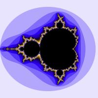Mandelbrot