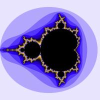 Mandelbrot